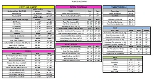 Rubie's Costume Children's Zorro Hat And Eye Mask Set 5 Rubie's Costume Children's Zorro Hat And Eye Mask Set - Image 3